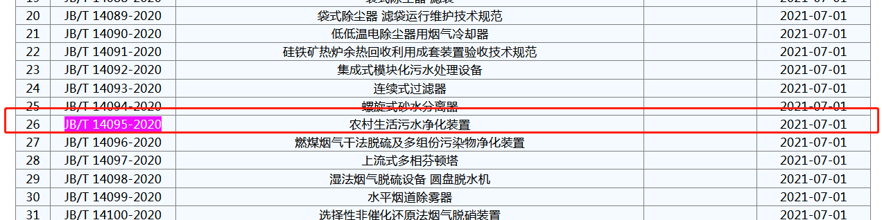 農(nóng)村生活污水凈化裝置行業(yè)標(biāo)準(zhǔn)JB/T 14095-2020