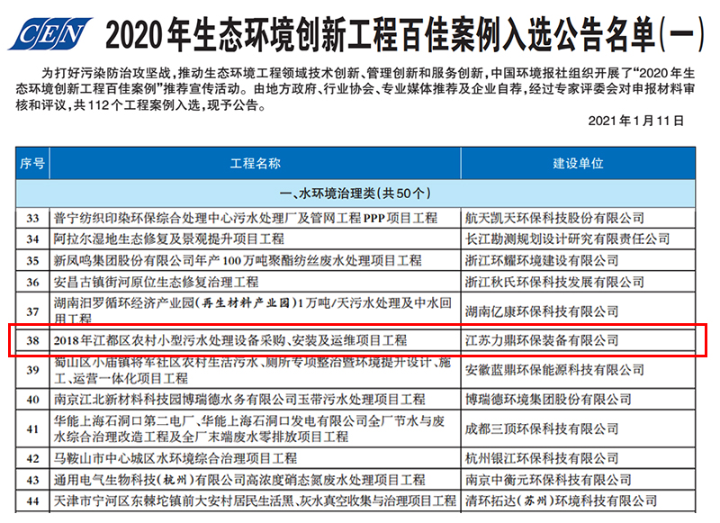 2020年生態環境創新工程百佳案例